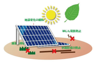 太陽光発電用防草マルチングの仕組み